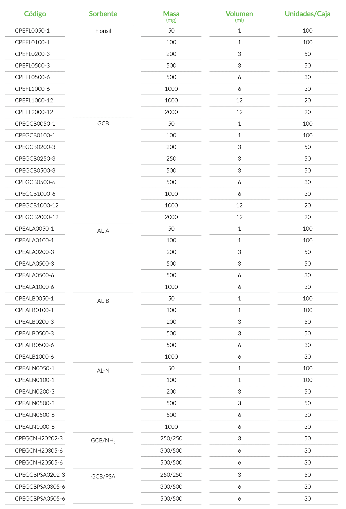 technical_specifications